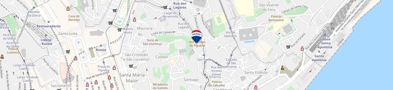 development-map-picture