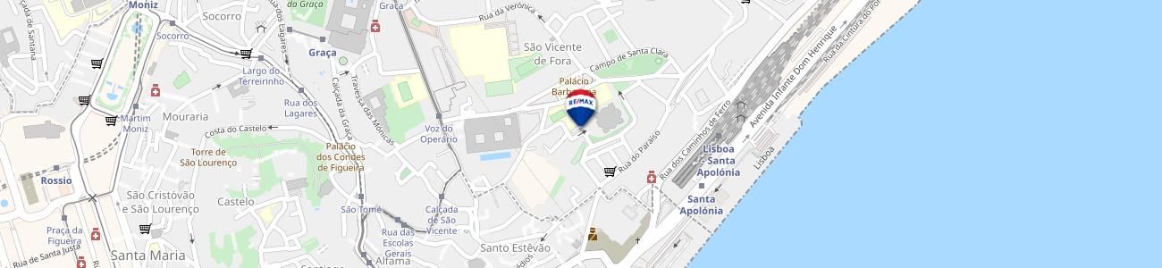 development-map-picture