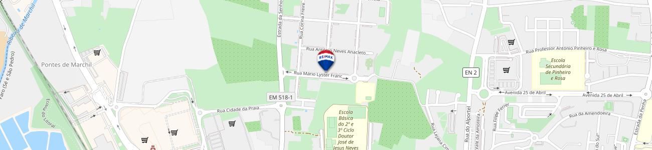 development-map-picture