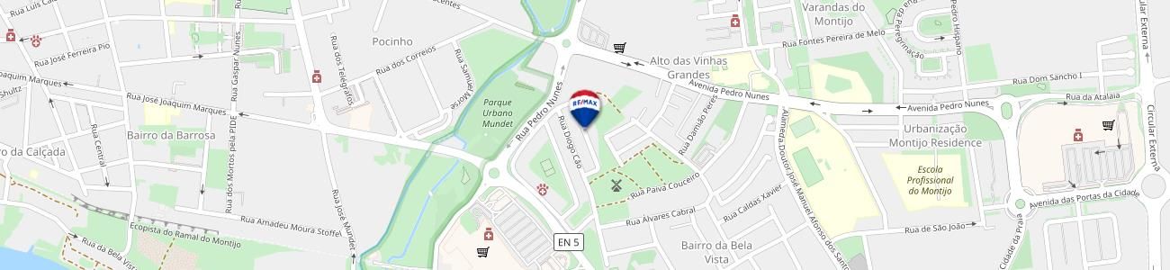 development-map-picture