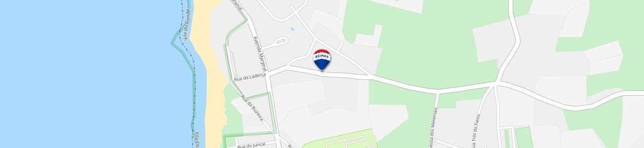 development-map-picture