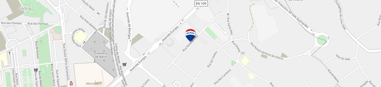 development-map-picture