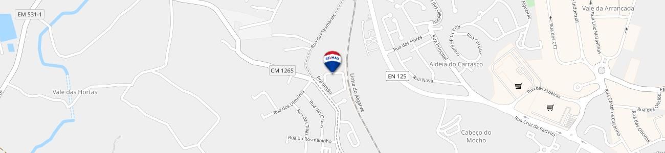 development-map-picture