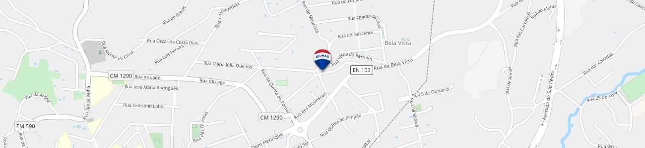 development-map-picture