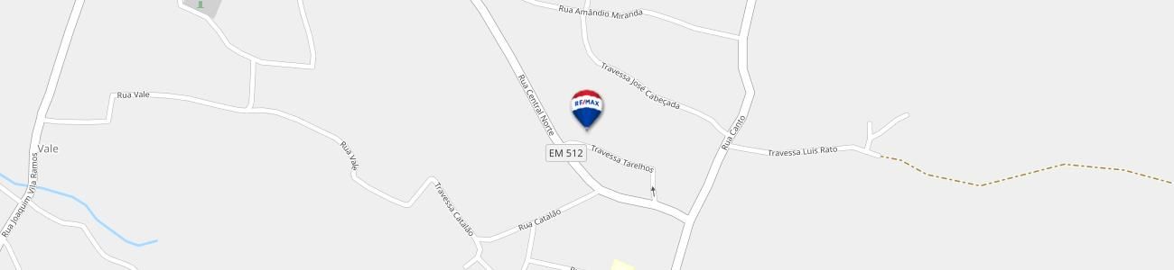 development-map-picture