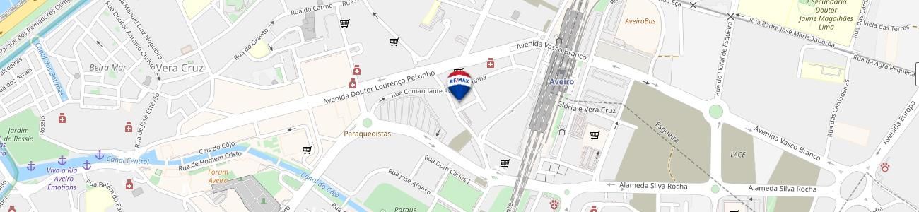 development-map-picture