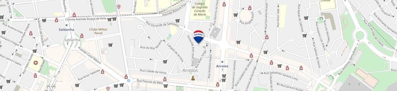 development-map-picture