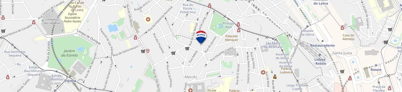 development-map-picture