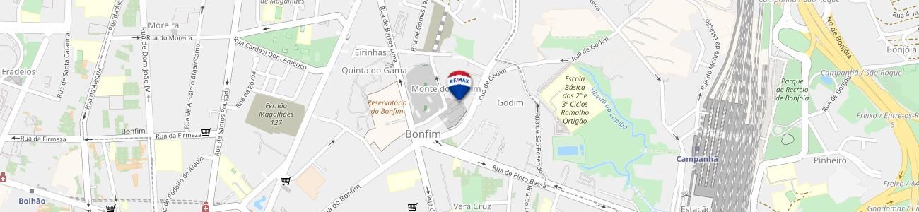 development-map-picture