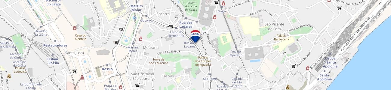 development-map-picture