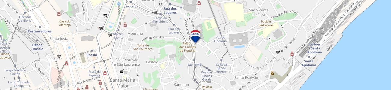 development-map-picture