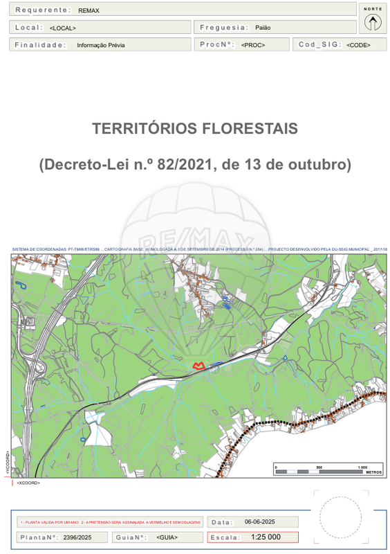 TODO