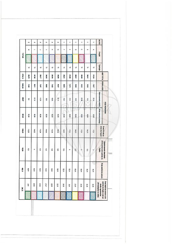 listing 121661091-328 picture-0