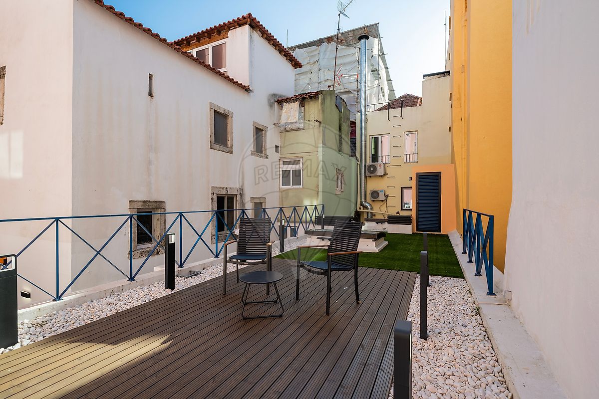 listing 122911654-18 picture-0