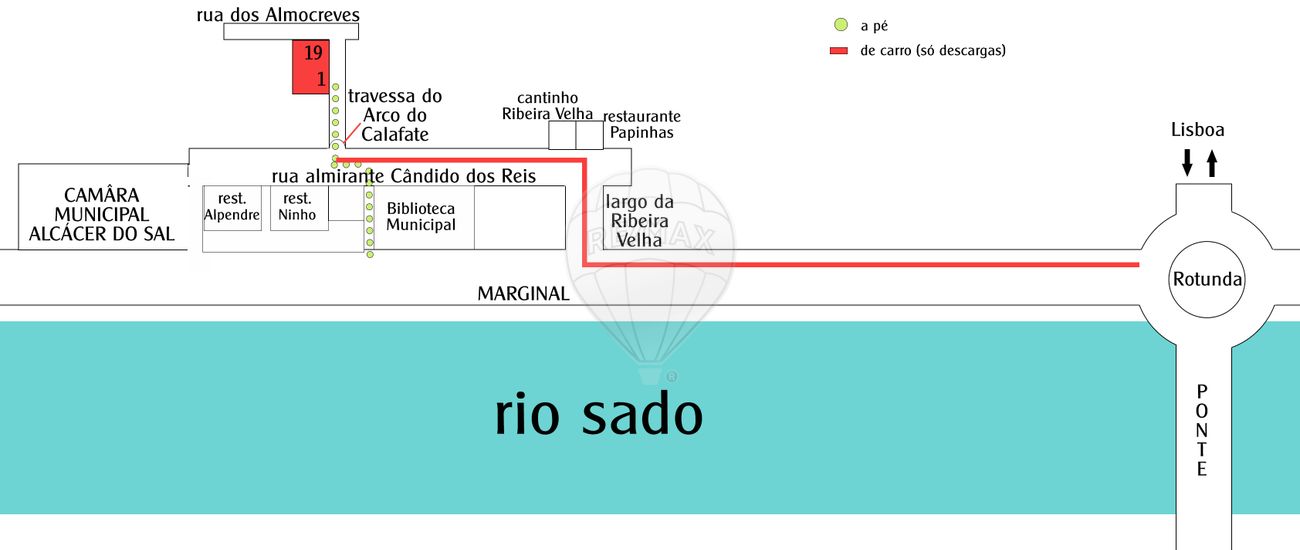 TODO