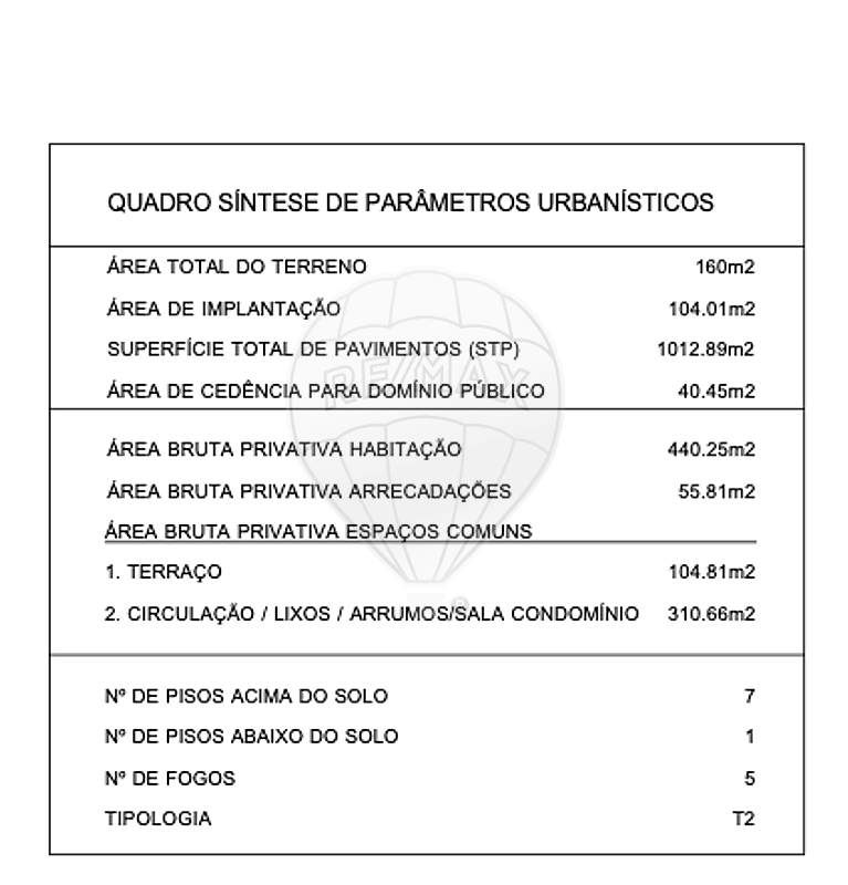 TODO