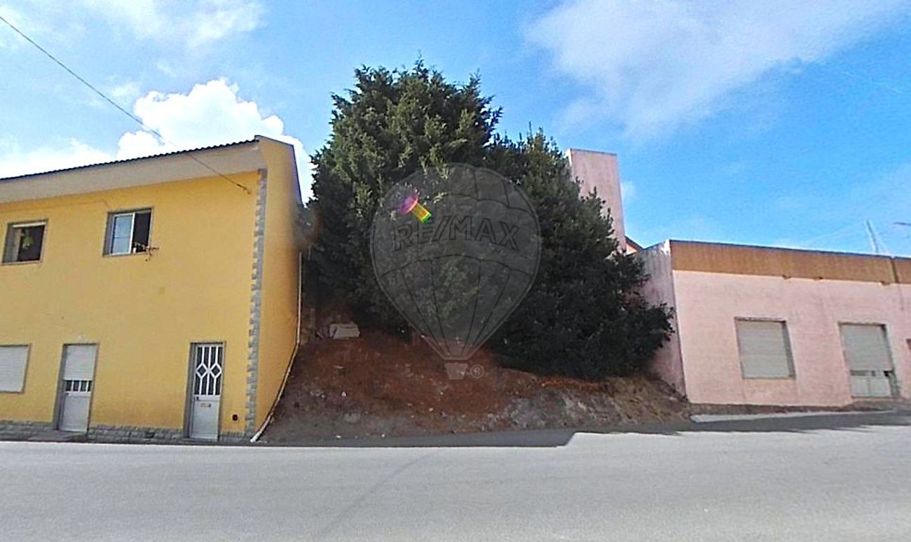 TODO