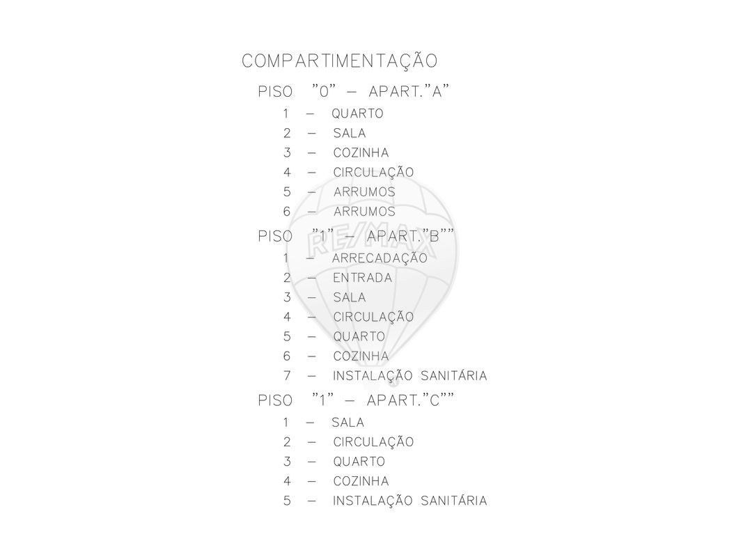 TODO