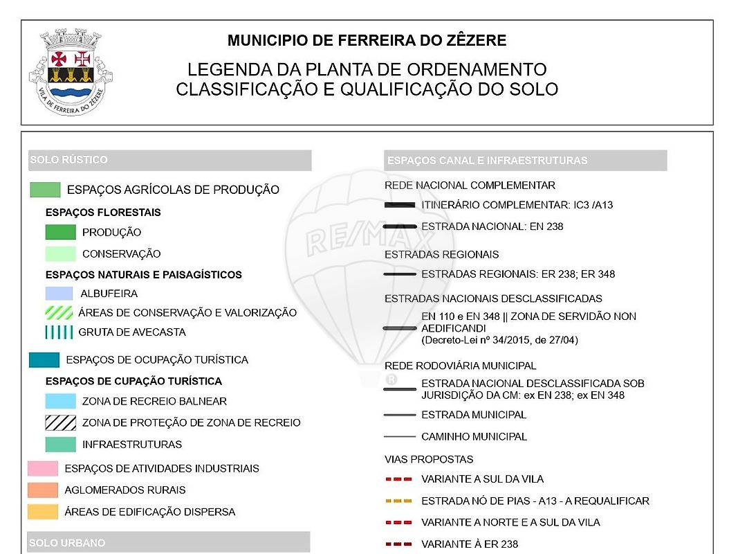 TODO