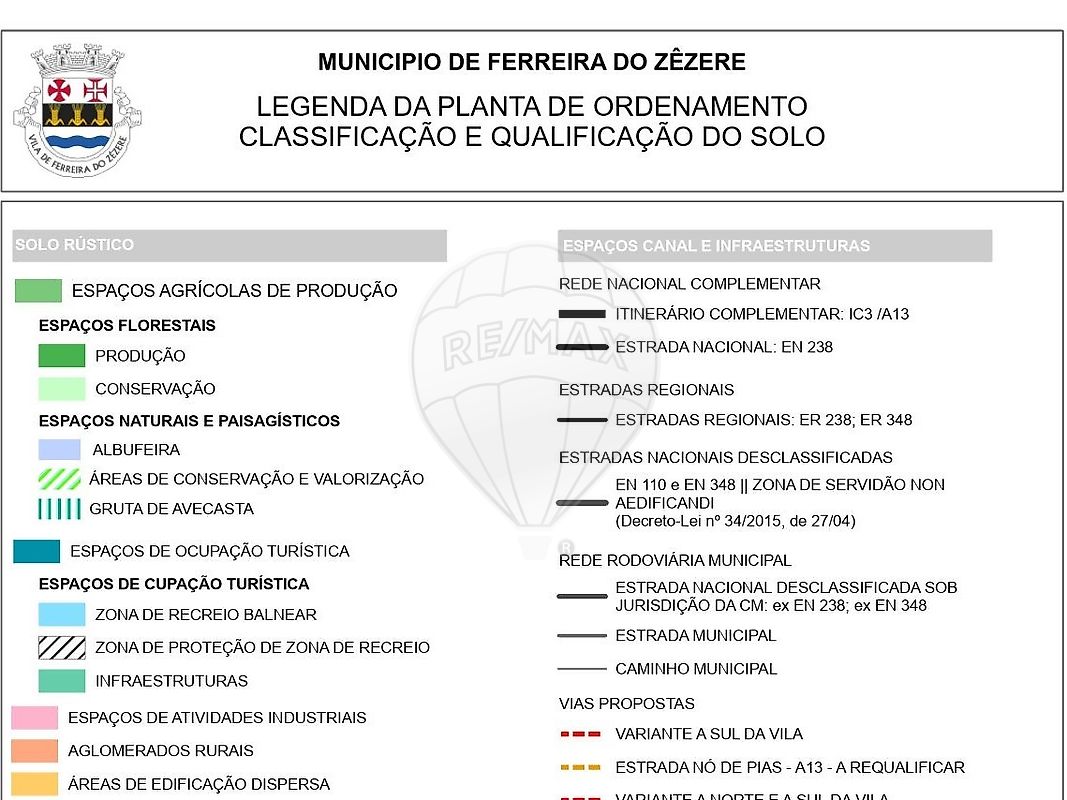 TODO