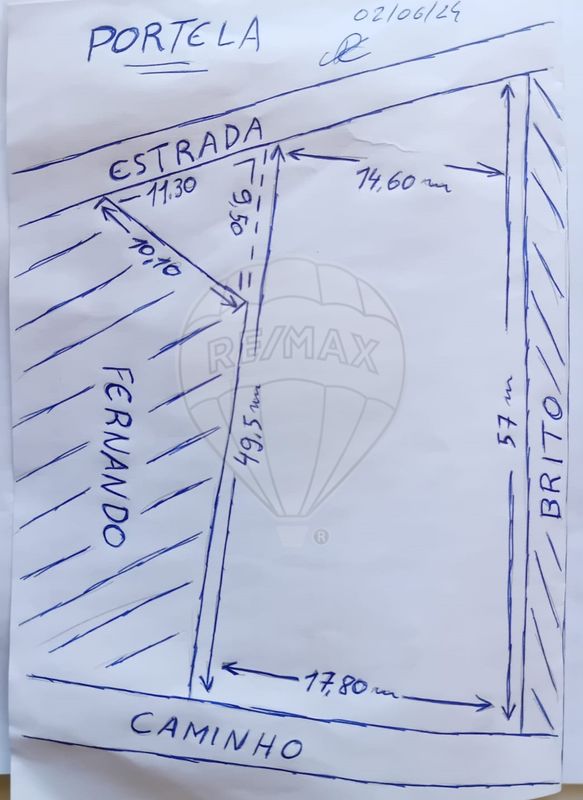 TODO