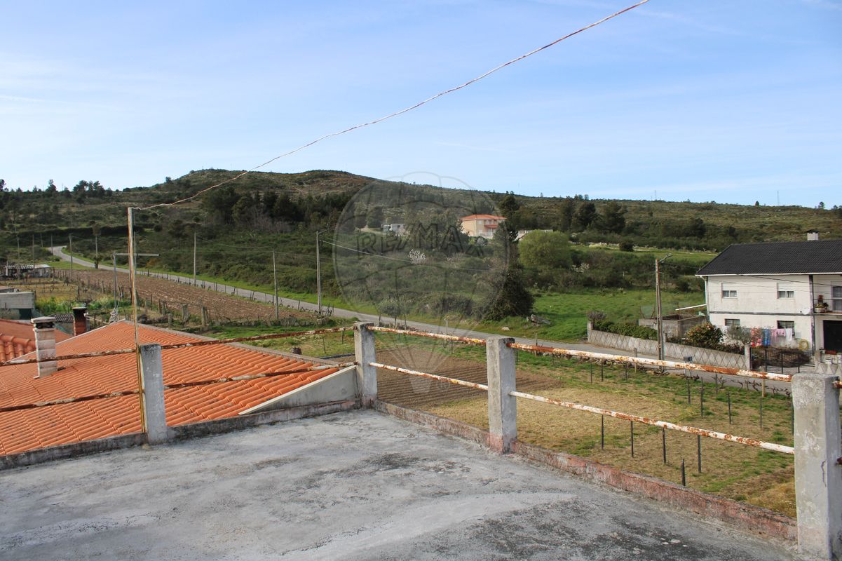 TODO