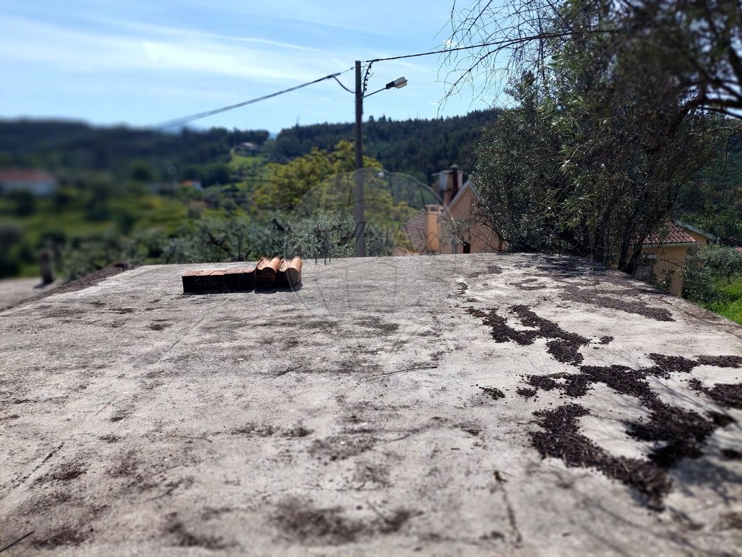 TODO
