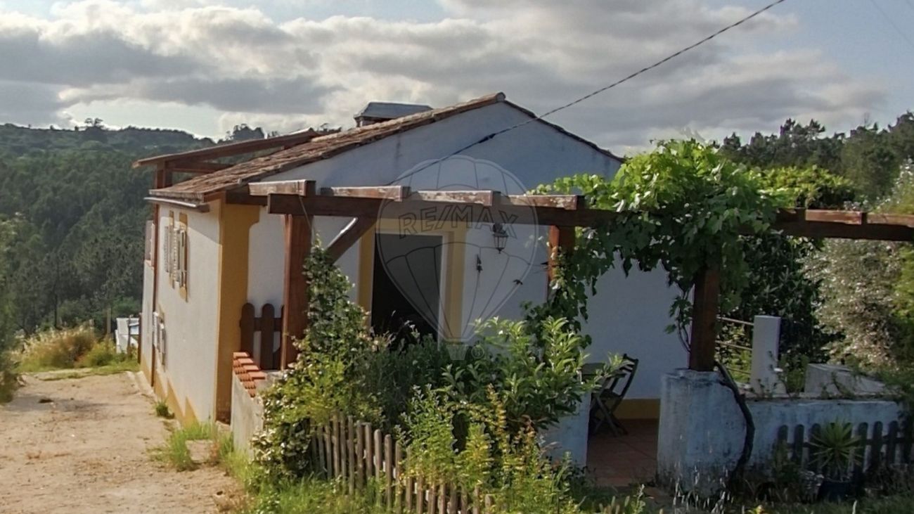 TODO