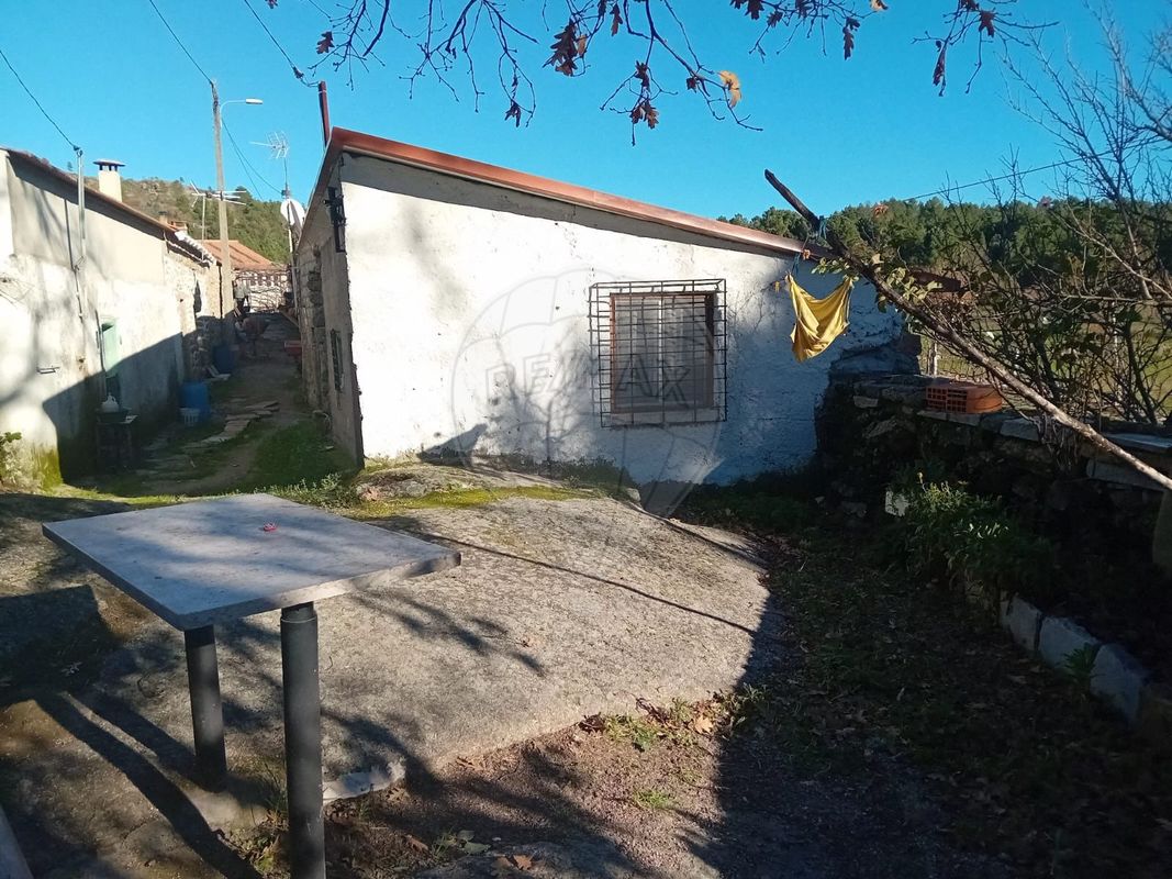 TODO