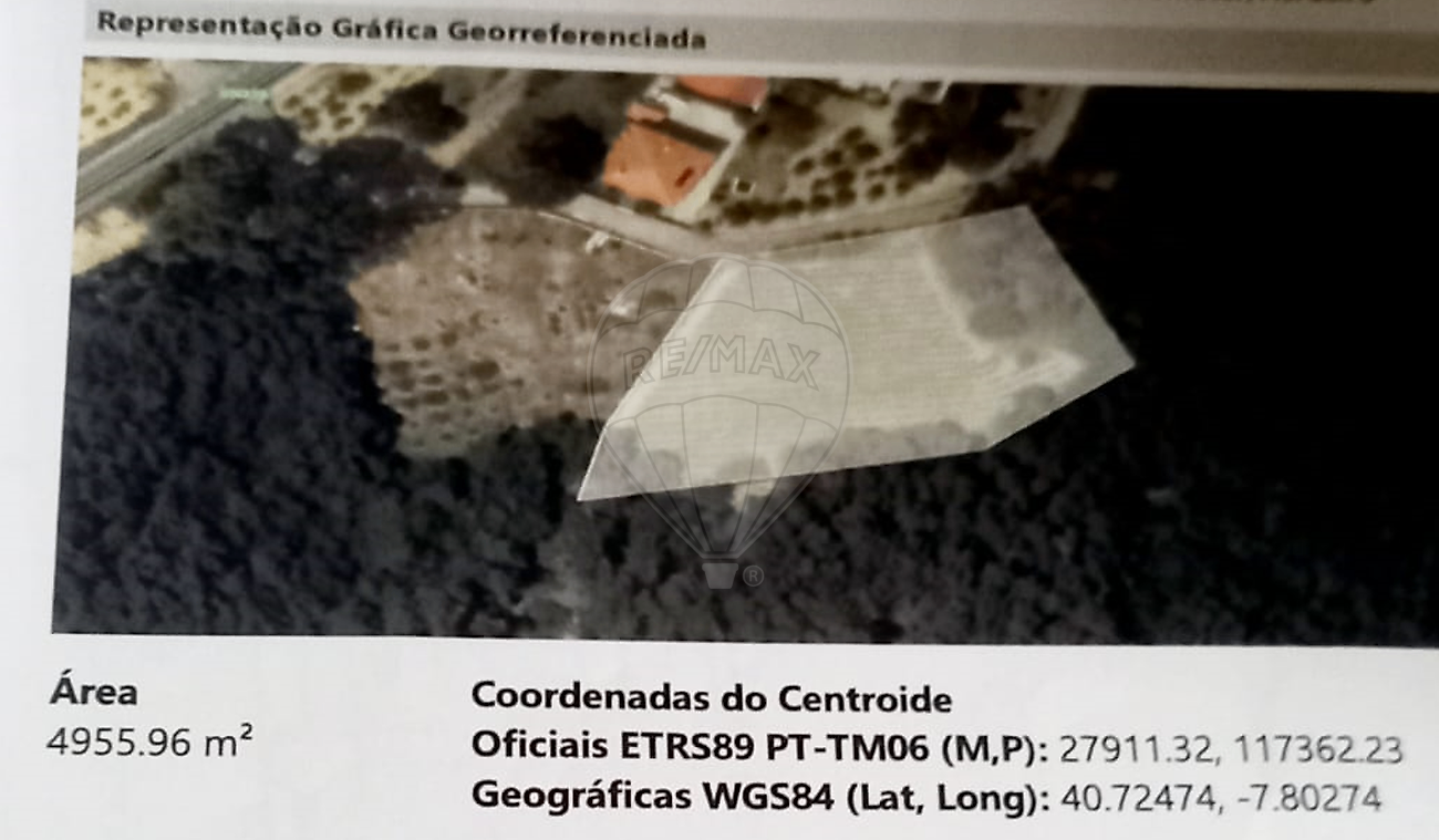 TODO