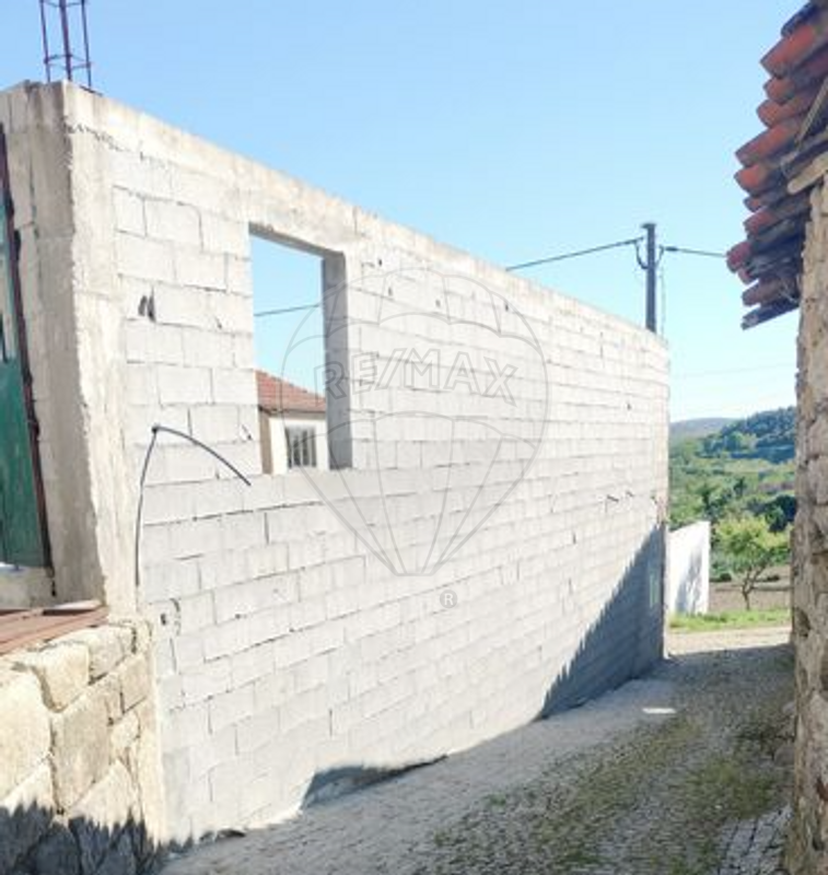 TODO