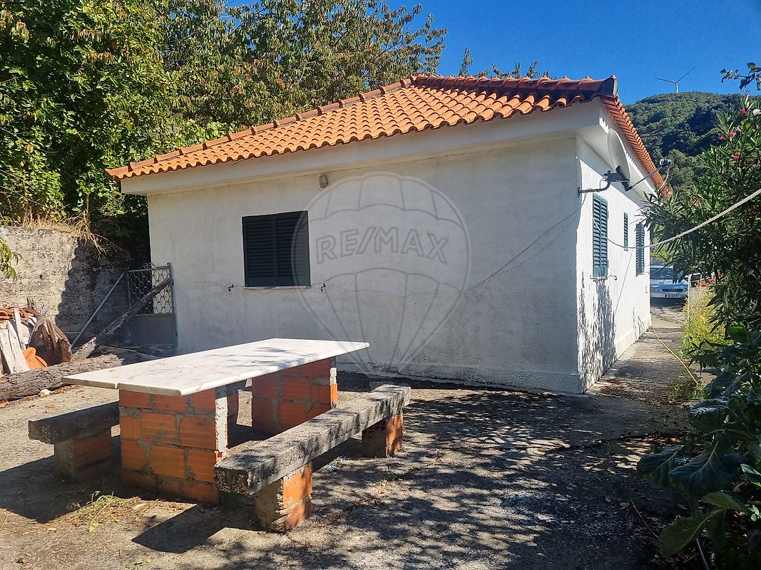 TODO