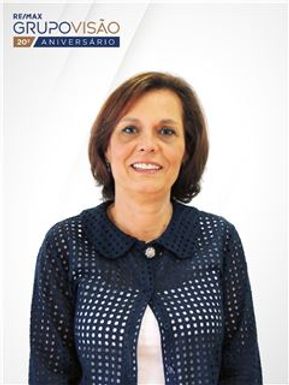Ester Marcos